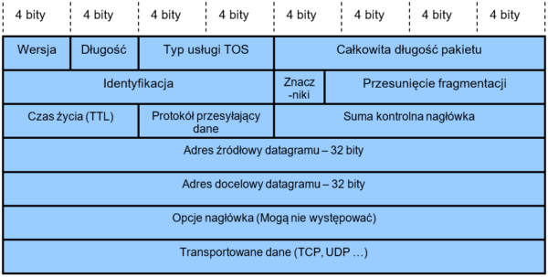 Rysunek_2.3